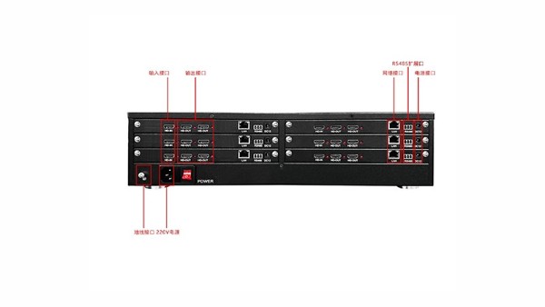拼接處理器在拼接屏中的作用是什么呢？